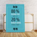 tranh văn phòng 80% doanh thu đến từ 20% khách hàng thân thiết