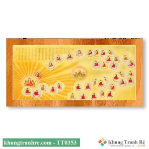 Tranh phật các vị đức phật giảng đạo TT0352