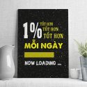 1% tốt hơn mỗi ngày