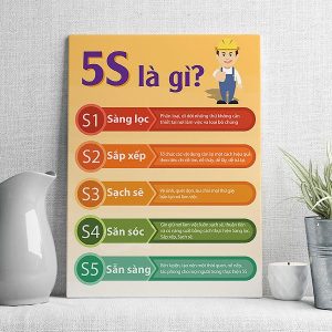 5s là gì: sàng lọc, sắp xếp, sạch sẽ, săn sóc, sẵn sàng