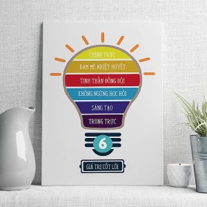 6 giá trị cốt lõi