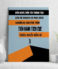 Tranh động lực