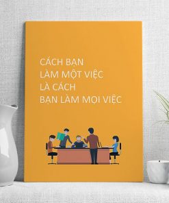 Tranh động lực