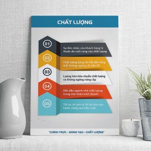 Chất lượng chính trực sáng tạo