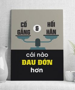 Tranh động lực