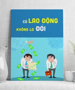 Tranh động lực