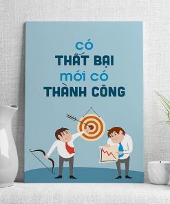 Tranh động lực