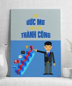 Tranh động lực