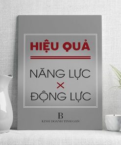 Tranh động lực