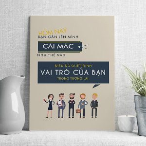 Hôm nay bạn gắn lên mình cái mác như thế nào điều đó quyết định vai trò của bạn trong tương lai