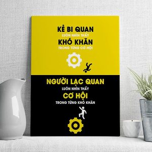 Kẻ bi quan luôn nhìn thấy khó khăn trong từng cơ hội người lạc quan luôn nhìn thấy cơ hội mẫu 2