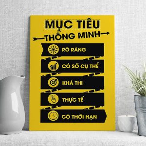Mục tiêu thông minh: rõ ràng, có số cụ thể, khả thi, thực tế, có thời hạn
