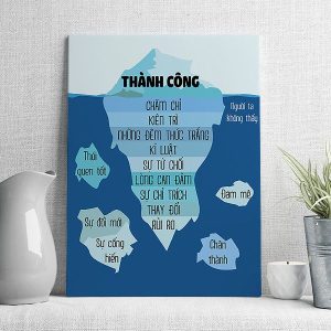 thành công: chăm chỉ, kiên trì, kỉ luật, sự từ chối…