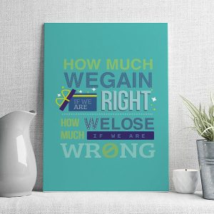 how much wegain if we are right how much welose if we are wrong
