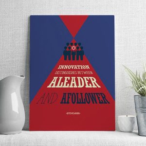 innovation distinguighes between aleader and afollower