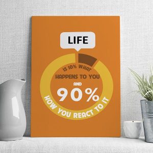 life is 10% what happens to you and 90%