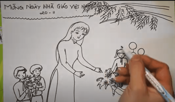Vẽ biển hiệu